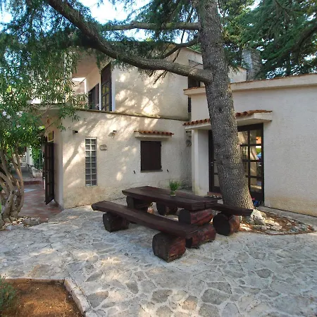 Nenad 1720